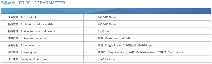 ZLX-GEO系列土工膜、防水板、土工淋膜復(fù)合膜生產(chǎn)線1.jpg